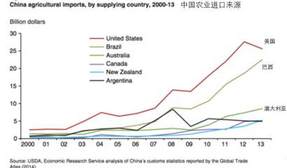 他能否给中美关系带来新契机?