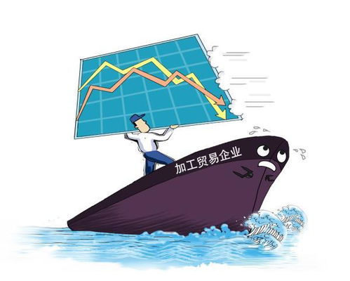 解读 关于 加工贸易禁止类商品 你该知道的事